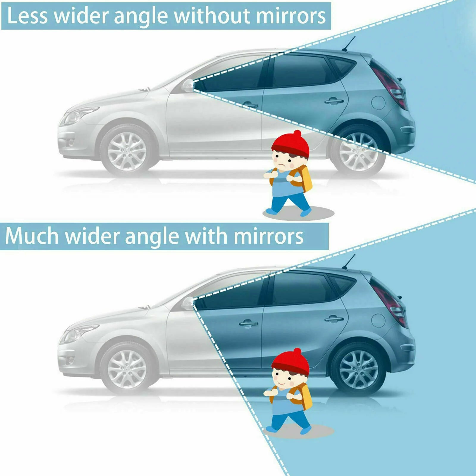 2X 360° Stick on Rear View Auxiliary Blind Spot Mirror Wide Angle Car Truck SUV